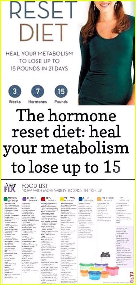 Endocrine weight loss focuses on balancing hormones to promote healthy and sustainable weight loss. Learn more about this approach here.Are you tired of trying countless diets and exercises without seeing any significant results? Look no further, because endocrine weight loss might just be the solution you've been searching for. If you're wondering what endocrine weight loss is all about and how it can help you shed those unwanted pounds, keep reading. In this article, we will explore the fas... Hormone Reset Diet 21 Days, Hormone Reset Diet Plan, Metabolism Reset Diet, Hormone Reset Diet, Hormone Reset, Keto Diet Grocery List, Leaky Gut Diet, Reset Diet, Paleo Snack