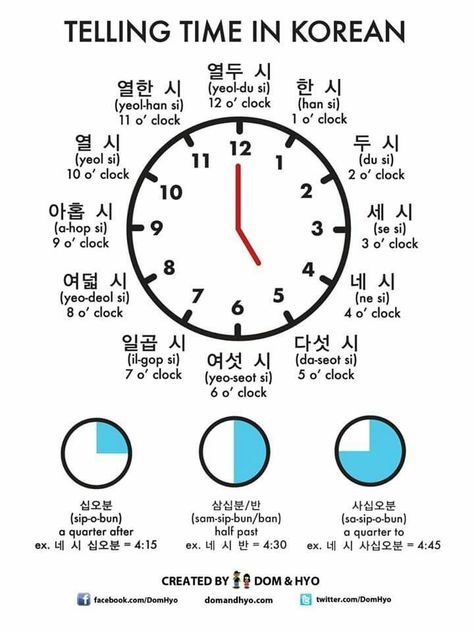 Time In Korean, Taal Posters, Learning Korean Grammar, Korean Slang, Korean Numbers, Learn Basic Korean, Learn Korean Alphabet, Bahasa Jepun, Easy Korean Words