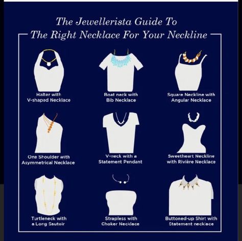 Jewelry For V Neck Dress, Necklines And Necklaces, Necklace For V Neck, Neckline Necklace Guide, Comb For Curly Hair, Necklace For Neckline, Necklace Guide, Asymetrical Dress, Square Neckline Dress