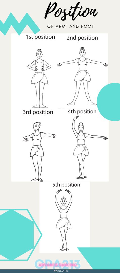 #kruoata #ballet #dance #position First Ballet Class Tips, Ballet Hands Position, Easy Ballet Moves, Ballet Terminology With Pictures, Diy Ballet Shoes, Ballet Moves For Beginners, Ballet Positions For Beginners, Ballet Moves And Names, How To Learn Ballet At Home