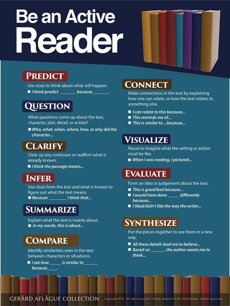 PRICES MAY VARY. HEAVYWEIGHT BOOK MEDIA MATERIAL - This poster is made of 100-pound book media that's reinforced with a finishing touch to provide a reliable educational tool that will not easily deteriorate and disintegrate over time. OFFSET PRINTED - Manufactured through offset printing, this educational poster boasts high-quality images with greater detail and enhanced color fidelity. It is printed in an eye-catching color scheme to instantly capture every audience. IDEAL WITH A POSTER FRAME Ootd Frio, English Poster, Reading Strategies Posters, Literature Posters, Sentence Stems, Teacher Posters, Star Reading, High School Classroom, Book Writing Tips