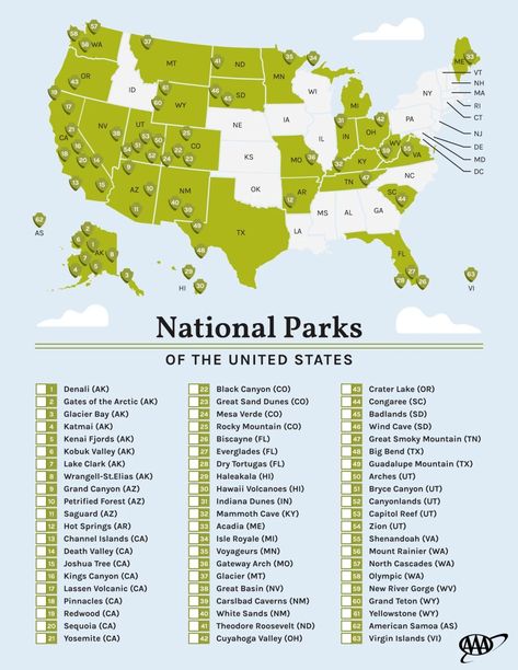 Arizona National Park Checklist, Anniversary Trips, Us National Parks, Life Is An Adventure, Our Country, Amazing Destinations, Summer Travel, Travel With Kids, Vacation Trips