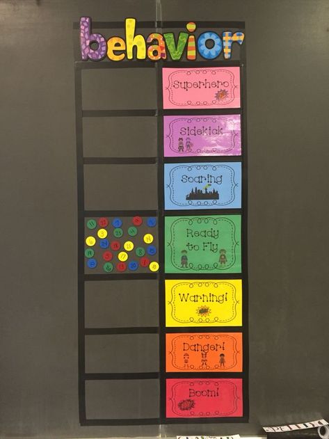 Samantha Haskins - Due 9/23/2018 - I really like how this chart has ways to move up for good behavior and down for misbehaviors. This is a great management strategy because it clearly shows the consequences for misbehaviors. It also includes a way for students to clip up for good behavior. Kindergarten Behavior, Classroom Behavior Chart, Behavior Clip Charts, Teaching Classroom Management, Classroom Bulletin Board, Behavior Chart, Clip Chart, Classroom Behavior Management, Classroom Management Strategies