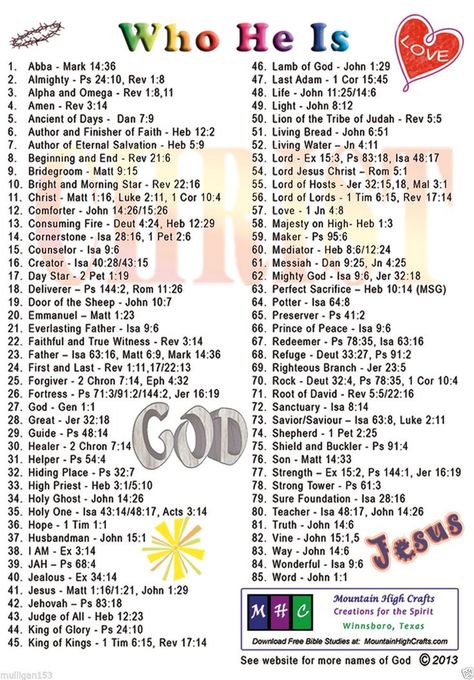 Scripture Writing Plans, Attributes Of God, Bible Study Help, Bible Study Notebook, Bible Study Tools, Bible Study Notes, Jesus Bible, Bible Facts, Names Of God