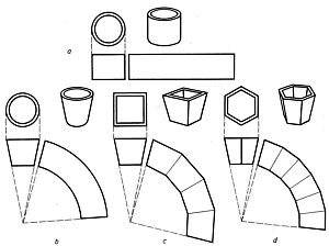 Goldsmithing: Stone Setting Techniques - Ganoksin Jewelry Making Community Jewelry Template, Jewellery Art, Metalsmithing Jewelry, Jewelry Drawing, Jewellery Sketches, Jewelry Making Tools, Jewelry Techniques, Jewelry Studio, Stone Setting