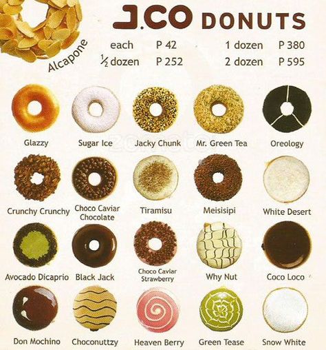 jco donuts Topping Donat, Donut Names, Jco Donuts, Donut Pictures, Donut Logo, Donut Flavors, Iced Cappuccino, Donut Toppings, Donut Dessert