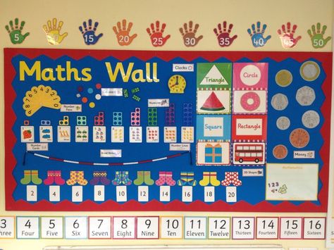 Maths Wall, Ks1 Classroom, Maths Working Wall, Maths Eyfs, Year 1 Classroom, School Wall Decoration, Ks1 Maths, Teaching Displays, Year 1 Maths