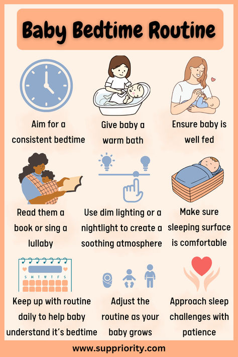 Creating a consistent bedtime routine each night not only fosters healthy sleep habits but also transforms bedtime into a calming, cherished time for both you and your baby. By incorporating soothing activities like a warm bath, and quiet storytime, you’ll help your little one feel secure and relaxed, making bedtime a peaceful transition from day to night. Start this loving routine tonight and watch how it nurtures restful sleep and deepens your bond. Baby Night Routine, Bedtime For Kids, Soothing Activities, Baby Bedtime Routine, Toddler Bedtime Routine, Baby Sleep Routine, Bedtime Routine Baby, Baby Nursery Closet, Baby Routine