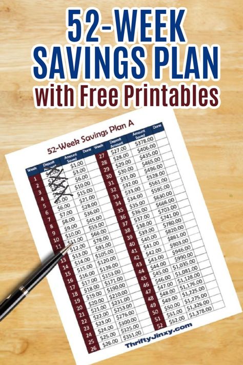 With this easy to follow 52 Week Savings Plan you can save over $1300 using the handy free printable with details for weekly savings all year long. Week Savings Plan, Money Saving Chart, Saving Chart, 52 Week Saving Plan, Weekly Savings, Saving Money Chart, Savings Chart, Money Chart, 52 Week Savings