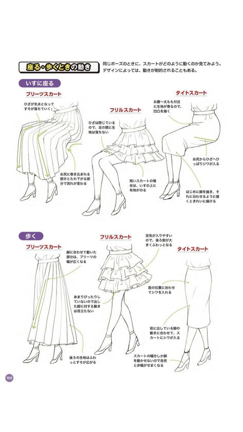 Manga Tutorial, Seni 2d, Manga Drawing Tutorials, Model Sheet, Aktivitas Montessori, Drawing Anime Clothes, 인물 드로잉, Amazing Drawings, Animation Design