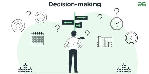 Decision making: Meaning, Nature, Role and Relationship between Planning and Decision-making - GeeksforGeeks 333 Meaning, Making Choices, Decision Making Process, Make A Decision, Achieving Goals, First Job, Strategic Planning, Planning Process, Interview Questions