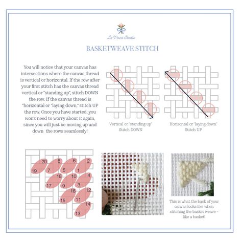 How To Needlepoint: Learn the Basic Stitches How To Needlepoint, Continental Stitch, Painted Canvases, Tent Stitch, Wedding Canvas, Basketweave Stitch, Needlepoint Stitch, Basic Stitches, Happy Birthday Signs