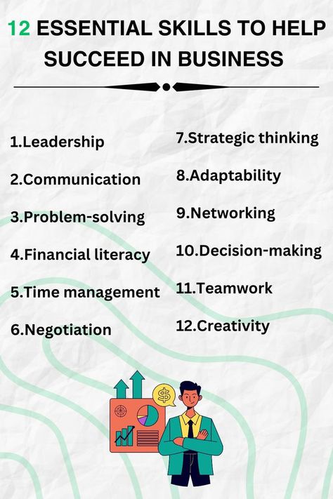 These help so much with growth and business. #personalgrowth #mindsetmatters #positivemindset #mindset #business #money #entrepreneur #skills Entrepreneur Skills, Entrepreneurial Skills, Business Money, Financial Literacy, Decision Making, Positive Mindset, Teamwork, Time Management, Problem Solving