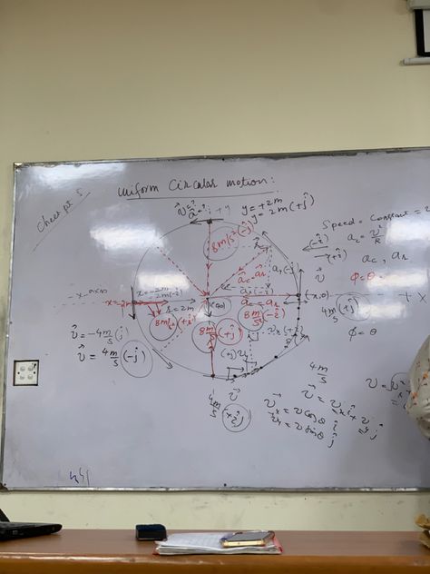 Physics Professor Aesthetic, Whiteboard Studying, Physics Major, Physics Aesthetic, Applied Physics, Math Major, Schrödinger's Cat, I Love Math, Modern Physics