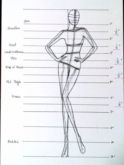 How To Draw A Model Body Fashion Figures, Croque Fashion Poses, Fashion Design Human Sketch, Poses Illustration Fashion, 10 Head Croquis Fashion Figures Poses, Cruquius Fashion Illustration, Croquis Measurements, 8 Head Croquis, 10 Heads Fashion Illustration