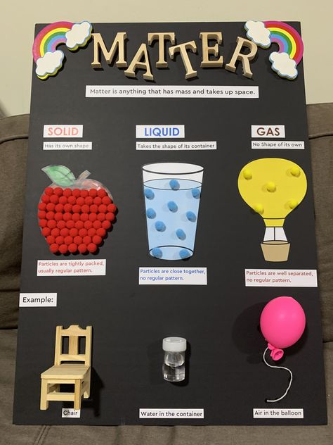 State Of Matter Bulletin Board, Class Projects Elementary, Quick And Easy Science Fair Projects, Science Project Ideas For School Creativity, States Of Matter Poster Project, Science In Everyday Life Project, Science Projects For 2nd Grade, Time Science Project, Grade 2 Science Projects