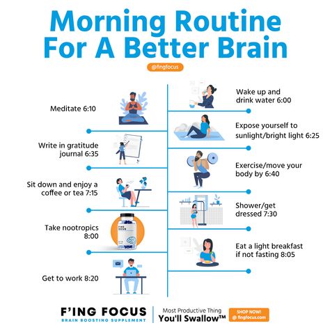 Morning Routine For A Better Brain  We have devised a great morning routine that can be great for your brain. It’ll help you stay focused, relaxed, and efficient.   Here is your new morning routine:  #focus #nootropic #nootropics #brainboost #timetofocus Rutinitas Harian, Brain Boost, Healthy Morning Routine, Personal Improvement, Healthy Brain, Improve Focus, Workout Moves, Mental And Emotional Health, Self Care Activities