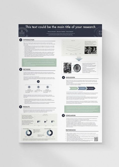 Powerpoint Research Poster Template Abstract Presentation for Academic or Professional Conference A0 Portrait - Etsy in 2024 | Research poster, Poster template, Research abstract Research Poster Template Powerpoint, Scientific Research Poster Design Layout, Research Poster Ideas, Research Poster Design Layout Ideas, Presentation Poster Design, Scientific Poster Template Powerpoint, Research Poster Template, Toolkit Design, Powerpoint Poster Template