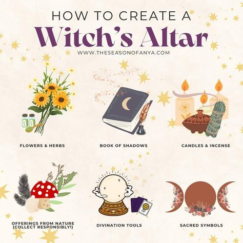 Beginner Witch Altar, How To Make A Witches Alter, What To Put On An Altar, Pagan For Beginners, White Witch Altar, Wiccan For Beginners, Witch Stuff For Beginners, Small Witch Altar Ideas, Tools For Witchcraft