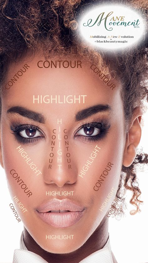 Makeup for Black skin: contouring + highlighting made Easy.  Answer all of your hair + makeup beauty questions at MANE Movement Black Highlighter Makeup, Highlighter Black Women, Make Up Tutorial For Black Women, Nails On Black Skin, Foundation For Black Women, Nails For Black Women, Makeup Looks For Black Women, Beauty Questions, Black Women Makeup Tutorial