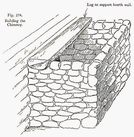 Brick Grill, Diy Log Cabin, Small Cabins, How To Build A Log Cabin, Timber Logs, Diy Cabin, Building A Cabin, Roof Beam, Timber Frame Construction