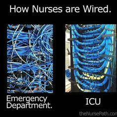 37 Memes That Perfectly Sum Up The Daily Struggles Of Nurses Humour, Er Nurse Humor, Nursing School Problems, Ed Nurse, Nurse Memes Humor, Hospital Humor, Nursing School Prerequisites, Nurse Problems, Emergency Room Nurse