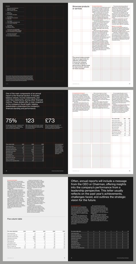 Layouts for Annual Report Grid System for Adobe InDesign. Two of the grids shown include visible grids. Business Documents Design, Minimalist Report Design, Forms Design Layout, Report Contents Page, Research Document Design, Company Annual Report Design, Editorial Design Layout Grid, Good Layout Design, Yearly Report Design