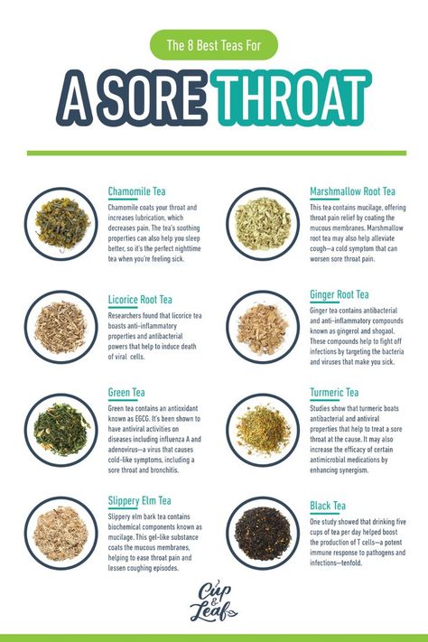 The 8 Best Teas For A Sore Throat - Cup & Leaf #tea #tearecipe #teainfographic #infographic #teaforhealth #healthbenefitsoftea #healthyliving #naturalremedy #naturalhealth Throat Tea, Sore Throat Tea, Licorice Root Tea, For Sore Throat, Throat Remedies, Best Teas, Tea Remedies, Sooth Sore Throat, Tea Health Benefits