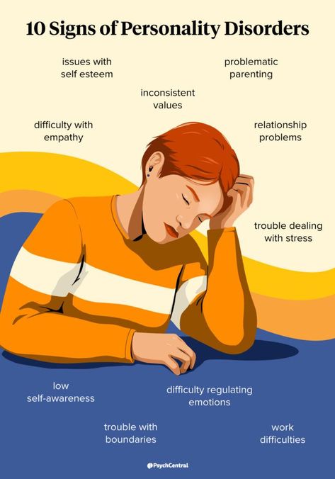 Personality Disorder Symptoms: 10 Signs | Psych Central Paranoid Personality Disorder, Bpd Symptoms, Avoidant Personality, Antisocial Personality, Personality Disorders, Psychology Disorders, Interpersonal Relationship, Mental Disorders, A Sentence