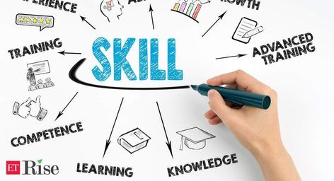 There is a need for 10 crore additional skilled personnel by 2022 in the country whereas 30 crore of the existing workforce requires further skilling. Storytelling Marketing, Employability Skills, Meeting Planner, Event Planning Business, Zig Ziglar, Corporate Training, Skill Training, Soft Skills, Career Development