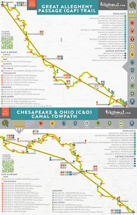 FREE cultural guide and bike map for the GAP Trail and C&O Towpath. Great Allegheny Passage Cycling, Minimalist Camping Gear, Trail Biking, Best Hobbies For Men, Minimalist Camping, Best Road Bike, Bicycle Trail, Trail Bike, Sight Seeing