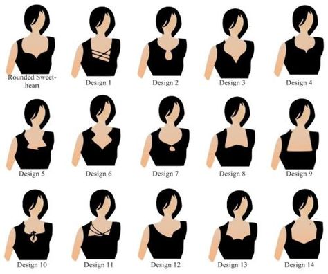 This shows blouse neckline styles. They are labeled rather obscurely other than the sweetheart one. Neck Shapes, Áo Blu, Blouse Necklines, Blouse Designs Catalogue, Sari Blouse Designs, Blouse Measurement, Saree Blouse Patterns, Salwar Kamiz, Fashion Vocabulary