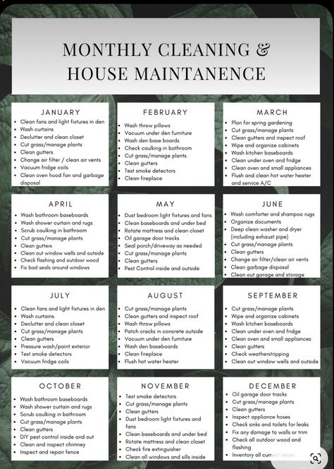 Home Organization Schedule, Yearly Home Cleaning Schedule, Big House Cleaning Schedule, Monthly Home Cleaning Schedule, Home Cleaning And Maintenance Schedule, Appliance Maintenance Schedule, Monthly House Maintenance, Monthly Deep Cleaning Schedule, Clean House Schedule Daily Routines Stay At Home Mom