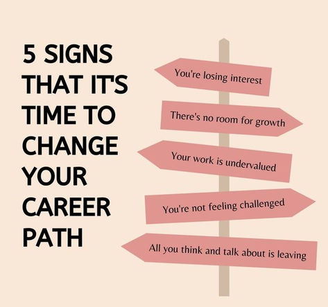 Discover your path to career reinvention with "Navigating Career Transitions: Strategies for Reinventing Your Professional Path." This self-help book offers practical guidance for job changes, starting a business, and shifting into a new field. Explore chapters on evaluating career satisfaction, skill assessment, networking, job search strategies, and more. Get your copy now! #CareerTransition #ProfessionalDevelopment #SelfHelpBook #FindYourPath #UnlockOpportunities Career Change Quotes, Job Inspiration, It's Time To Change, Business Notes, Work Goals, Leadership Management, Job Interview Questions, Work Skills, Career Quotes