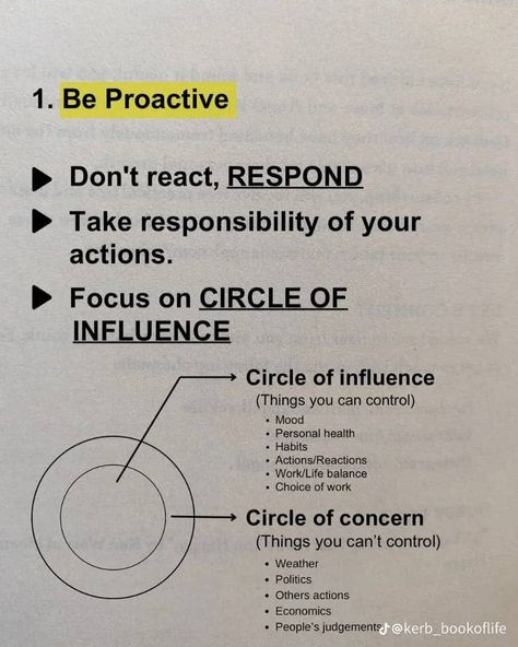 Self Improvement Habits, Seven Habits Of Highly Effective People, 7 Habits Of Highly Effective People, Covey 7 Habits, Books Knowledge, Change Habits, Infinite Intelligence, Put First Things First, Seek First To Understand