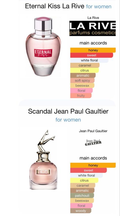 Scandal Perfume, Parfum La Rive, La Rive Perfume, Perfume Hacks, Fragrances Perfume Woman, Perfume Collection Fragrance, Bath And Body Works Perfume, Body Smells, La Rive