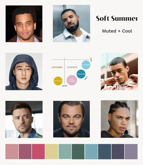 Soft summer color palette for men Cladwell Color Palettes, Soft Summer Men Outfit, Light Summer Color Palette Men, Soft Summer Mens Outfits, Mens Summer Color Palette, Soft Summer Color Palette Men, Soft Summer Outfits Men, Soft Summer Men Color Palettes, Soft Summer Examples