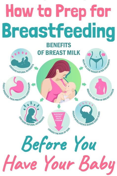 Pregnant? Prepare to breastfeed with these AMAZING tips for new moms-to-be. This one simple must-do will change everything! Plus, more tips on preparing for baby! #baby #pregnancy #pregnant #babies #breastfeeding #maternity #thirdtrimester #momtobe #momlife #breastfeed Breastfeeding Benefits, Breastfeeding Positions, Pregnancy Goals, 3rd Trimester, Newborn Hacks, First Time Parents, Breastfeeding And Pumping, Preparing For Baby, Before Baby