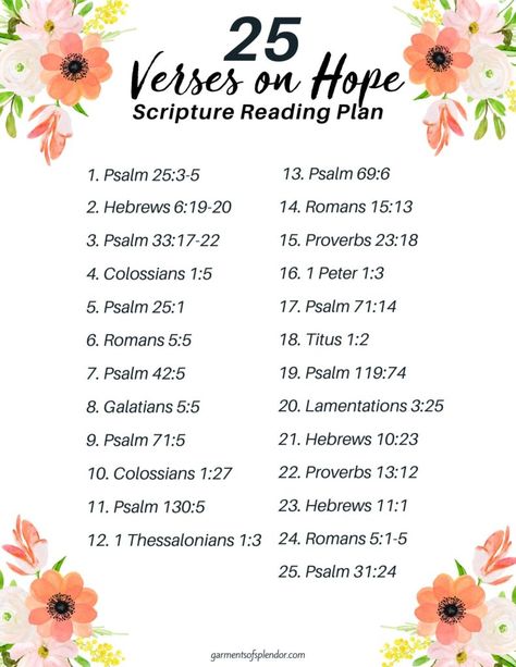 Verses On Hope, October Scripture, Bible Verses About Hope, Verses About Hope, Scripture Plans, Retreat Decor, Hope Verses, Bible Themes, Hope Scripture