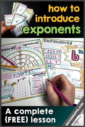 free lesson for introducing exponents in middle school pre-algebra Teaching Algebra, Algebra Activities, Sixth Grade Math, Middle School Math Classroom, Math Intervention, Secondary Math, Pre Algebra, Math Lesson Plans, 7th Grade Math