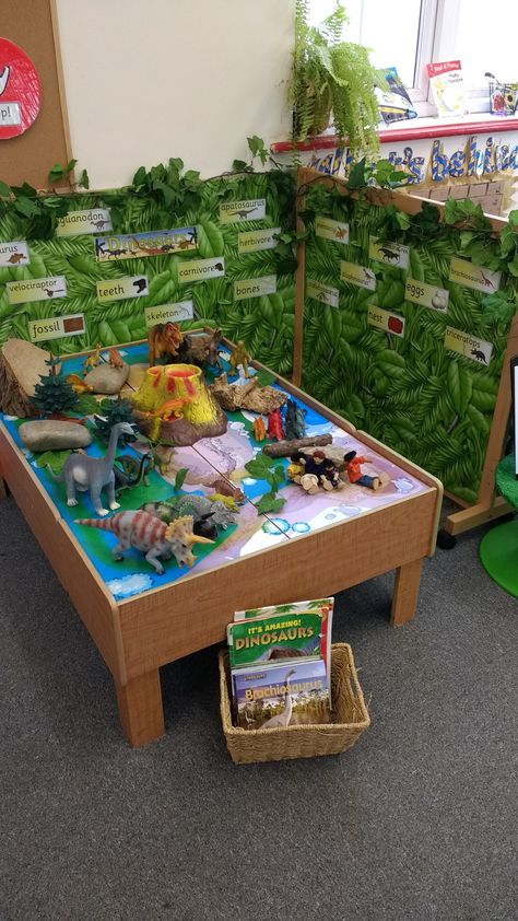 Small World Play Dinosaur, Small World Dinosaur Play, Small World Dinosaurs Eyfs, Dinosaur Set Up Childcare, Dinosaur Theme Preschool Dramatic Play, Dinosaur Dramatic Play Center, Dinosaur World Diy, Dinosaur Small World Play, Reggio Dinosaur Provocations