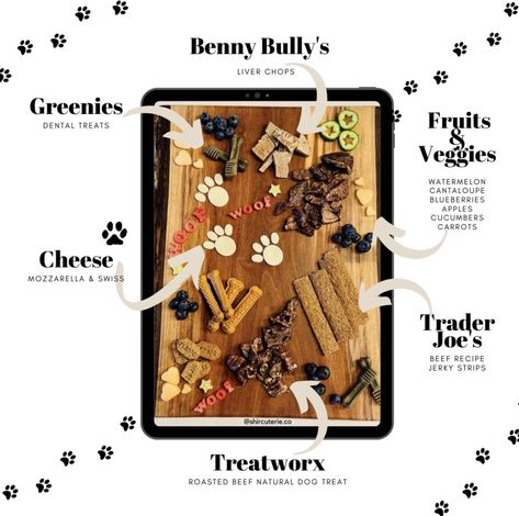 Barkcuterie, Chowcuterie or whatever you wanna call it- Charcuterie for Dogs, YES!! Charcuterie For Dogs, Barkuterie Board, Wanna Call, Dental Treats, Natural Dog Treats, Trader Joe’s, Roast Beef, Trader Joes, Fruits And Veggies