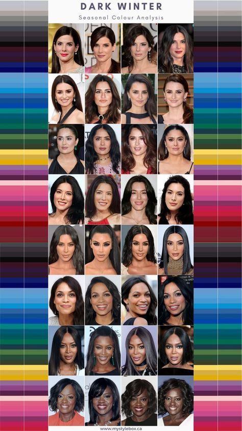 Seasonal Colour Analysis, Winter Celebrities, Deep Winter Hair Color Highlights, Dark Deep Winter Color Palette, Celebrity Color Analysis, Cool Dark Hair Color Ideas, Colour Analysis Winter, Emilia Clarke Color Analysis, Color Analysis Deep Winter