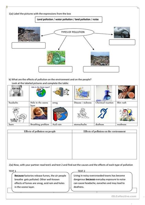 POLLUTION - English ESL Worksheets for distance learning and physical classrooms Pollution Activities Worksheets, Types Of Pollution, Worksheets High School, High School Earth Science, Pollution Activities, Problem Solving Worksheet, High School Lesson Plans, Free Printable Math Worksheets, Comprehension Exercises