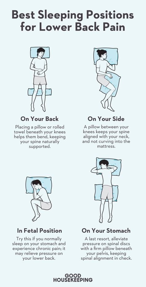 Best Ways To Sleep, Middle Back Pain, Fetal Position, Lower Back Pain Exercises, How To Sleep, Ways To Sleep, Upper Back Pain, Lower Back Pain Relief, Relieve Back Pain