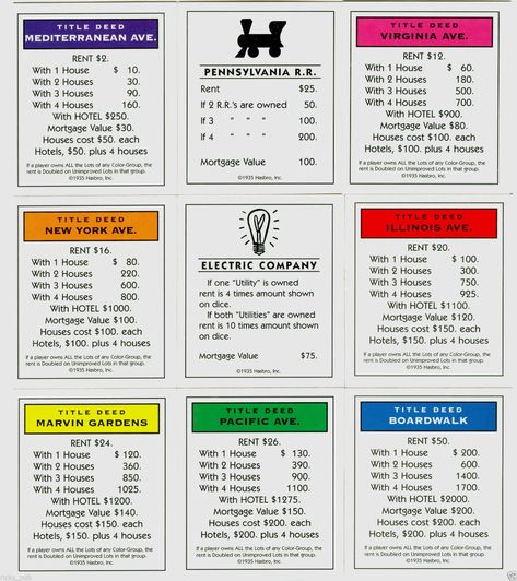 The charming Full Set Of Monopoly Cards ○ Deeds, Chance & And 50 Similar Throughout Chance Card Template photograph below, … Monopoly Property Cards, Make Your Own Monopoly, Custom Monopoly, Monopoly Cards, Monopoly Board, Monopoly Game, Card Templates Printable, Christmas Card Template, Card Templates Free