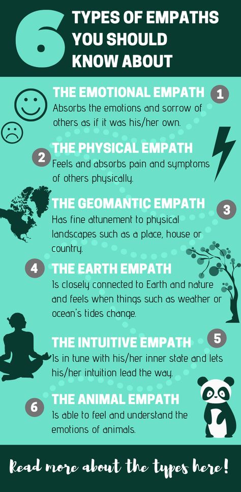 Did you know that there are different types of empaths out there? In our blog, we talk about the emotional empath, the physical empath, the geomantic empath, the earth empath, the intuitive empath and the animal empath.   #highlysensitiveperson #hsp #empath #typesofempaths #personalitytypes Empath Types, What Is An Empath, Empath Traits, Empath Abilities, Intuitive Empath, Spiritual Awakening Signs, Highly Sensitive People, Highly Sensitive Person, Highly Sensitive