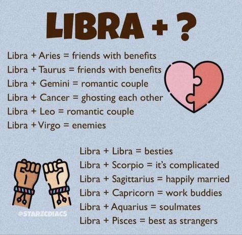 Taurus Man Libra Woman, Zodiac Signs Couples, All About Libra, Astrology Meaning, Libra And Taurus, Libra And Sagittarius, Libra And Leo, Libra Women, Gemini And Libra