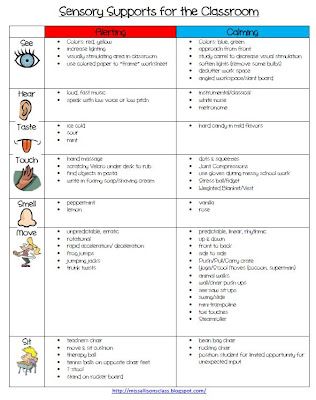 Sensory Sensory Classroom, Activities For Students, Sensory Diet, Pediatric Occupational Therapy, Sensory Tools, Classroom Freebies, School Social Work, Sensory Integration, Sensory Issues