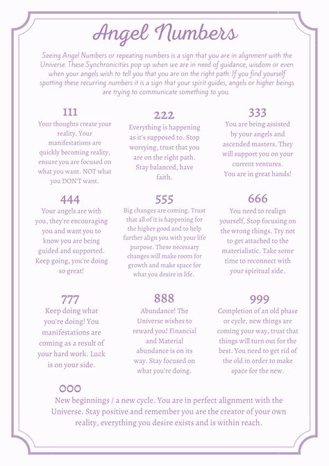 Law Of Assumption Cheat Sheet, Master Numbers, Angel Spirit, Law Of Assumption, Angel Number Meanings, Number Meanings, Angel Number, Angel Numbers, Spirit Guides